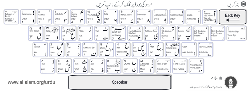 islamic speech in urdu written